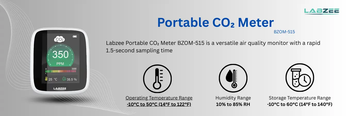 Portable CO₂ Meter BZOM-515