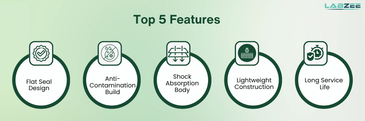 Polyurethane Ball Mill Jar BZPBJ-504