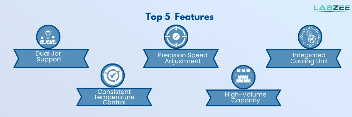 Temperature-Controlled Planetary Ball Mill BZPBM-504