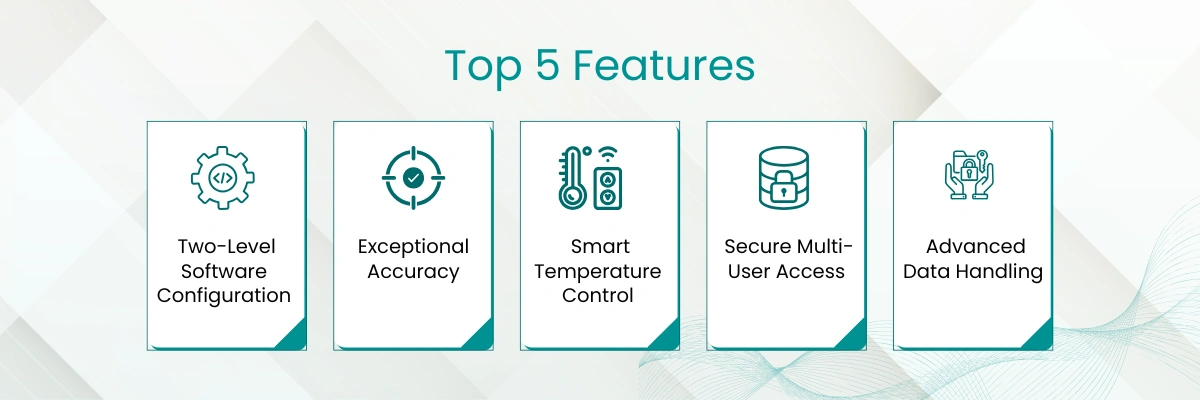 Automatic Polarimeter BZPM-510
