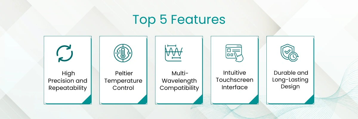 Automatic Polarimeter BZPM-516