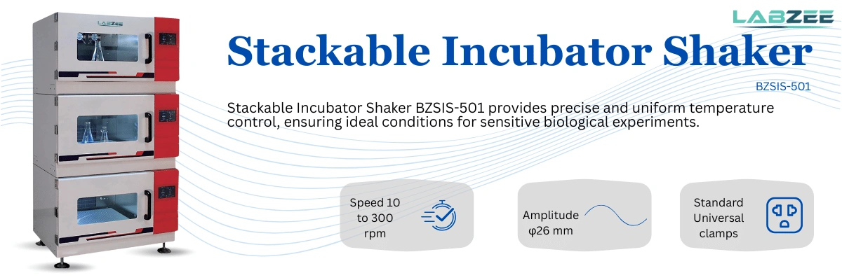 Stackable Incubator Shaker BZSIS-501