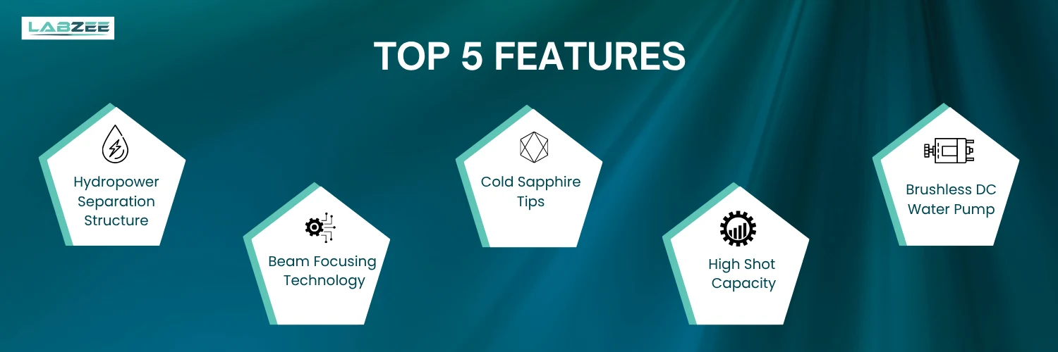 Stationary Diode Laser BZSL-501