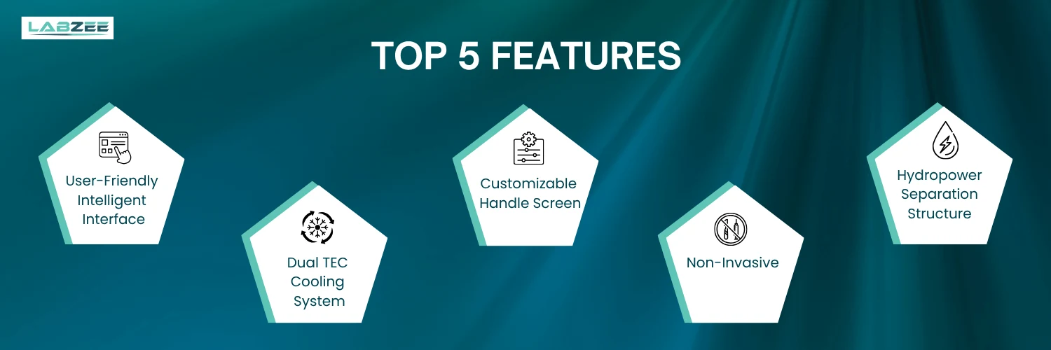 Stationary Diode Laser BZSL-504