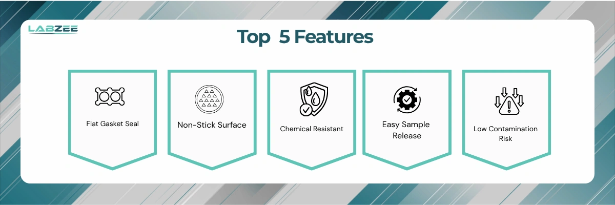 Poly Tetra Floro Ethylene Ball Mill Jar BZTBJ-501