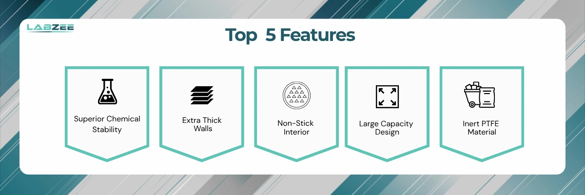 Poly Tetra Floro Ethylene Ball Mill Jar BZTBJ-505