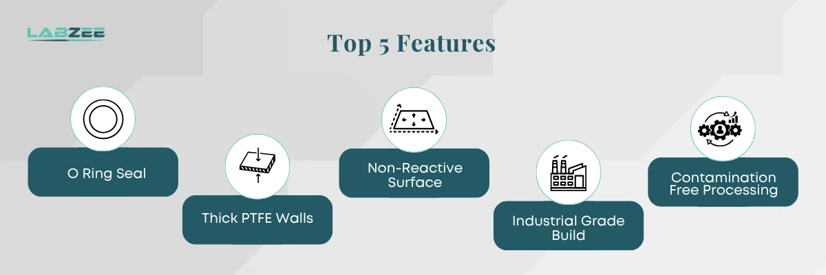 Poly Tetra Floro Ethylene Ball Mill Jar BZTBJ-510