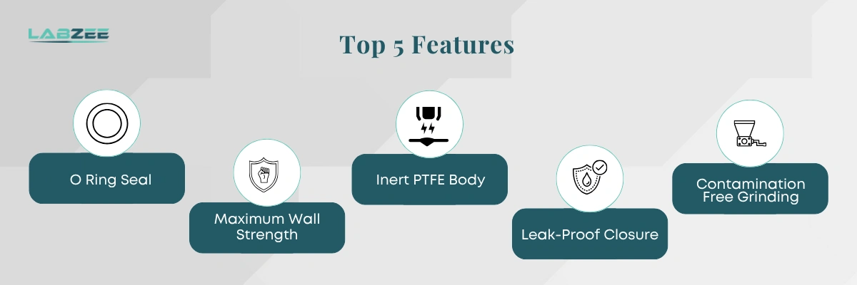 Poly Tetra Floro Ethylene Ball Mill Jar BZTBJ-511