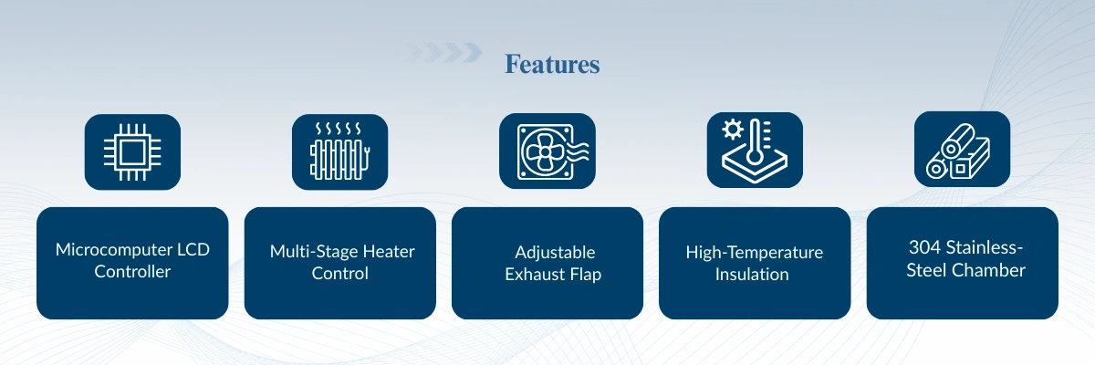 High Temperature Drying Oven BZTO-501