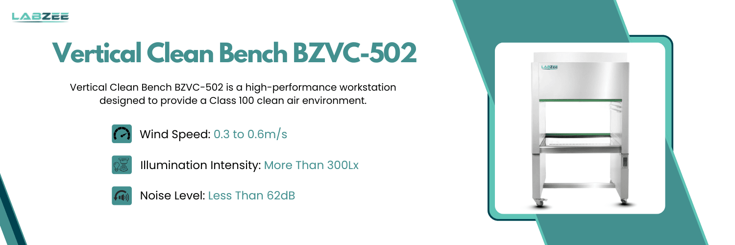 Vertical Clean Bench BZVC-502