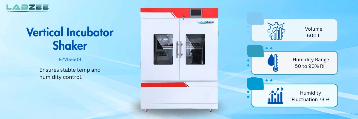 Vertical Incubator Shaker BZVIS-509