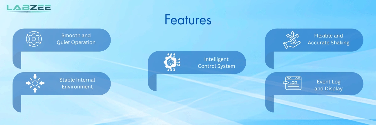 Vertical Incubator Shaker BZVIS-509