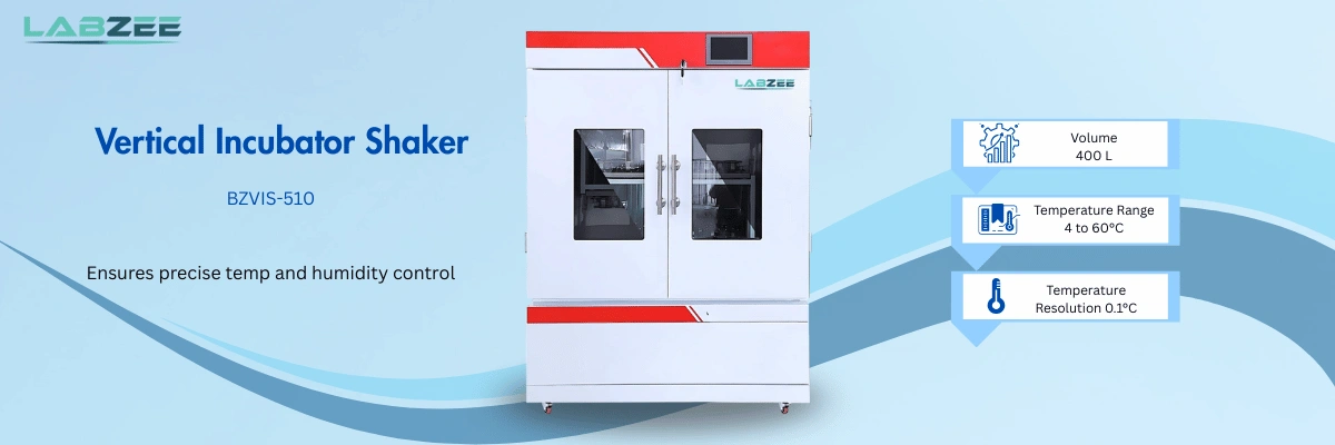 Vertical Incubator Shaker BZVIS-510