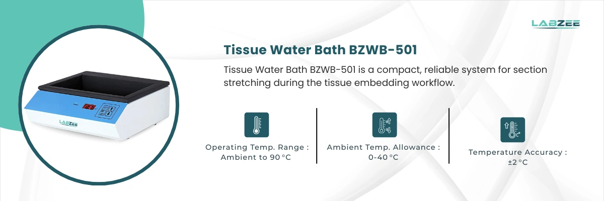 Tissue Water Bath BZWB-501