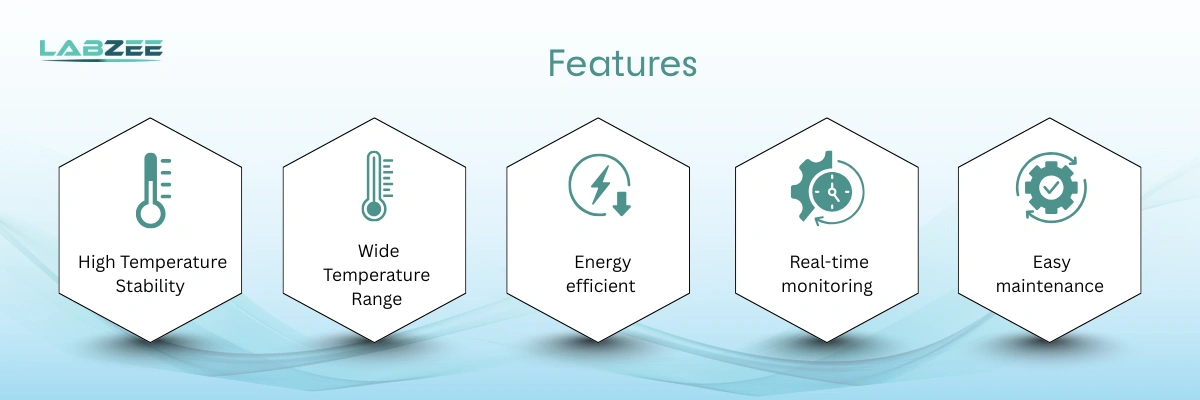 Constant Temperature Water And Oil Bath BZWO-705