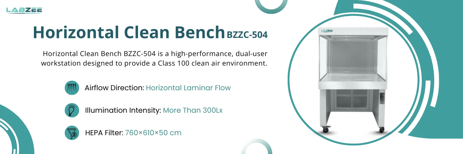 Horizontal Clean Bench BZZC-504